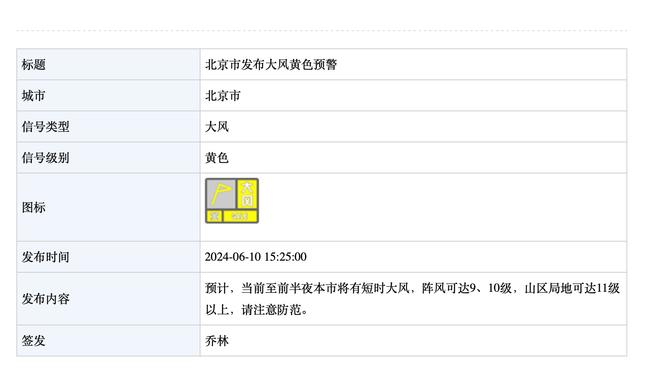 利拉德进入联盟以来关键时刻命中145记三分 力压库詹哈居首！