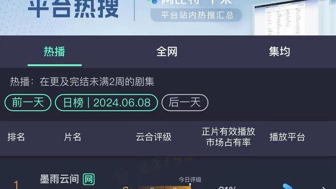 凯恩职业生涯已经8个赛季打进25+进球，本赛季仅用22场便达成