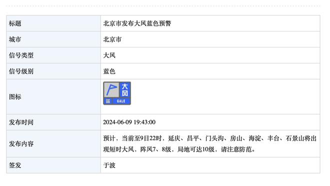 欧冠战火重燃！安切洛蒂晒赛前海报：欧冠回来了